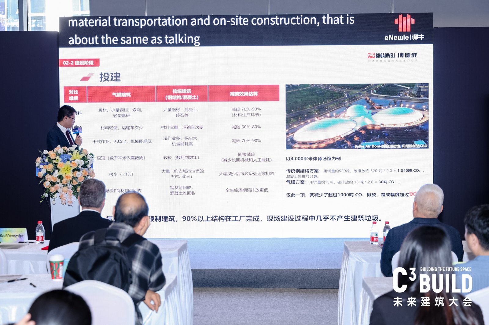 1763456303107353.jpg 04 黄金城副总裁参加高交会C³未来建筑大会 · DGNB中德共创研讨会.jpg