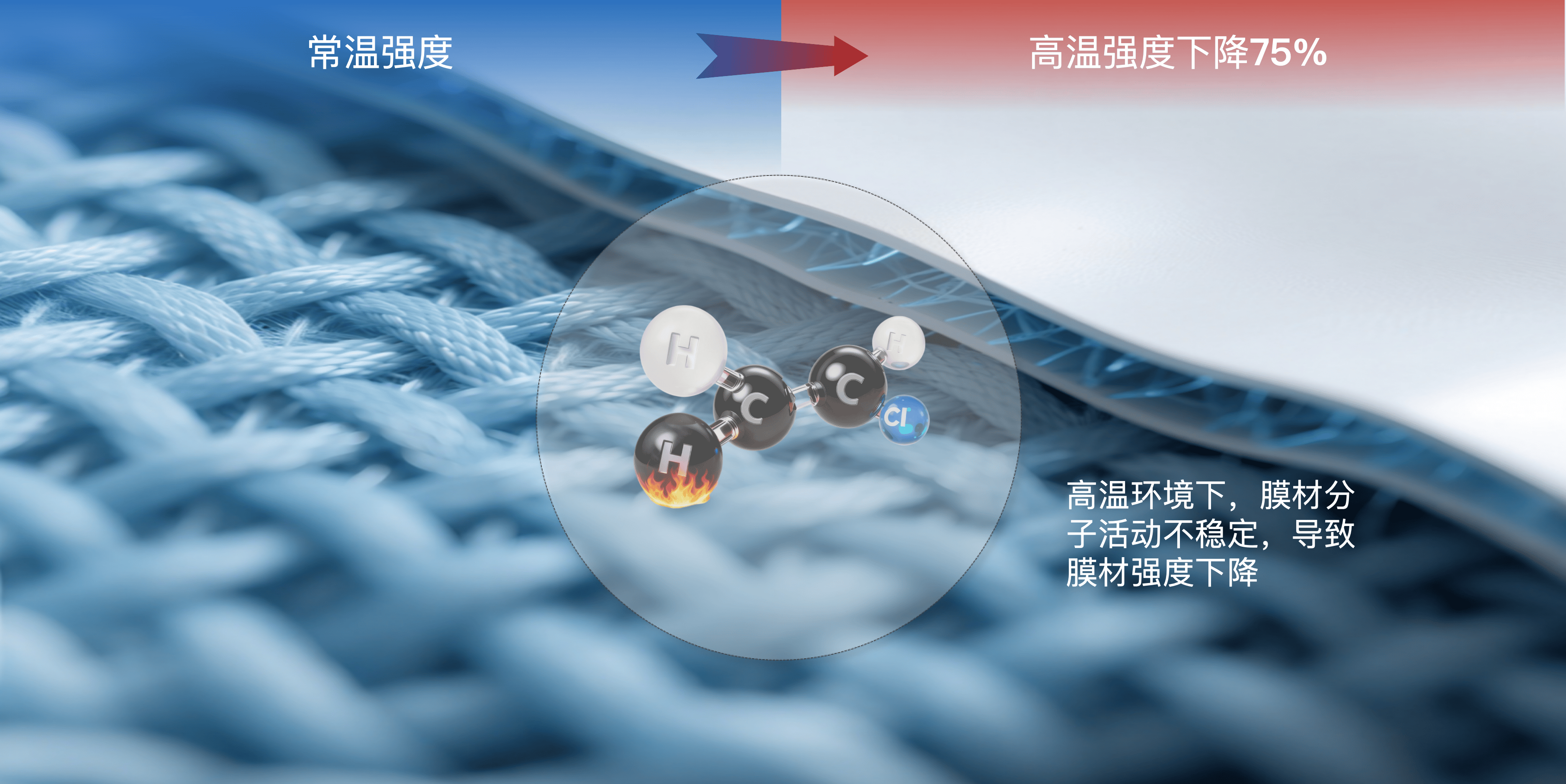 黄金城气膜科普系列1-示意图1.png
